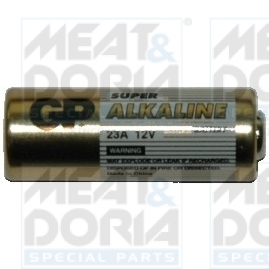 Cod. 81225