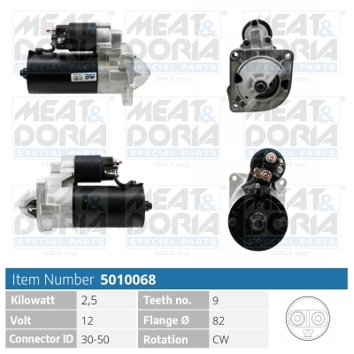 Cod. 5010068