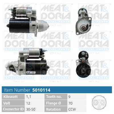 Cod. 5010114