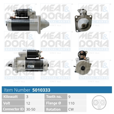Cod. 5010333