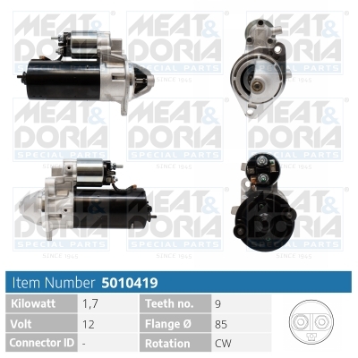 Cod. 5010419