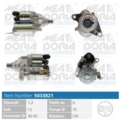 Cod. 5033821