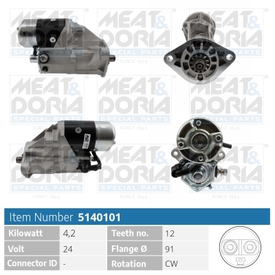 Cod. 5140101