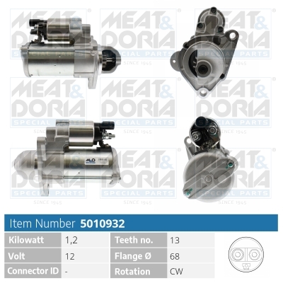 Cod. 5010932