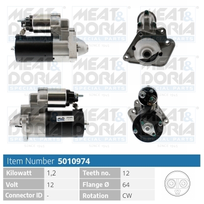 Cod. 5010974